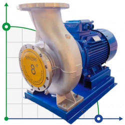 TKHW 200/320-37/4 (245/32), 37 kW, AISI 304, 1480 bomba horizontal de acero inoxidable