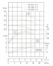 TKHWB 65/315-4/4 (12,5/32), 4 kW, AISI 304, 1450, Ex horizontal stainless steel pump