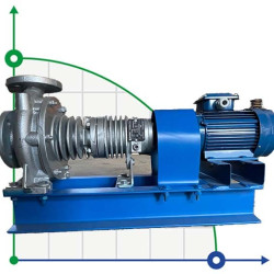 Unité de pompe pour huile thermique BTKF-K 32-160, 0,75 kW (1500)
