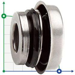 Торцевое уплотнение для мотопомпы R-6C 20, SIC/SIC, NBR, 304