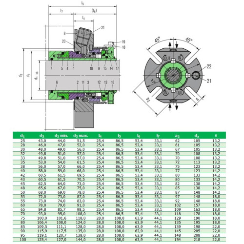 Подвійне картриджне ущільнення R-CARTEX(DN) 25, SIC/SIC/SIC/CAR, VITON, 304