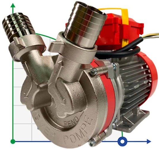 NOVAX 40 T liquid ring pump