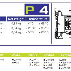 Пневматичний мембранний насос PHOENIX P04 PP NBR+PTFE, 4 л/хв