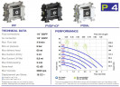 Пневматичний мембранний насос PHOENIX P04 PP NBR+PTFE, 4 л/хв
