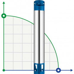 Pieza de la bomba a la bomba de chorro 6SR10/14, Salida: 3 pulgada