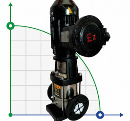 Multistage pump BVS 2-18, 2,2kW, AISI 316, Ex explosion-proof