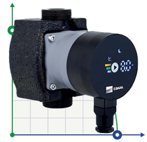 Ebara Ego 2 Tech 32/60-180, 220V electronically controlled circulation pump