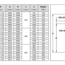 Veneroni LVT 20/1000, 3m, 684 m3/h вертикальный насос от ВОМ
