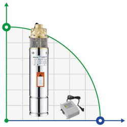 4SKM150-20M насос скважинный вихревой