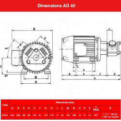 Насос для вязких продуктов AlphaDynamic AD40/01 2,2kW импеллерный