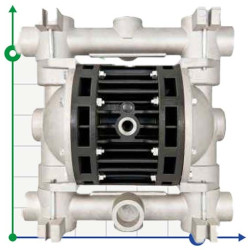 The pneumatic diaphragm pumps BOXER 150 Alu IB150-AL-HTTRT--