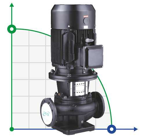 Vertikale Kreiselpumpe LPP32-21-1.5/2, 380V 1,5kW Hmax 26m Qmax 433l/min Leo3.0