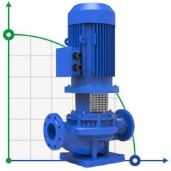 BTKF-I 200-315, 37 kW - pompe en ligne (1500)