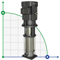 Вертикальний багатоступеневий насос GRUNDFOS CRI 10-22 A-P-T-E-HQQE 96549373