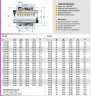 Gleitringdichtung R-21 2.1/4, CAR/SIC, VITON, 304