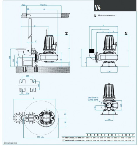 Tauchpumpe Dreno VT-EX 100/4/152 C.349 mit VORTEX Laufrad