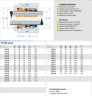 Uszczelnienie mechaniczne R-502B 16, CAR/SIC, EPDM, 304
