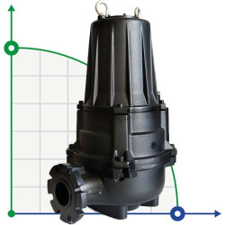 Dreno Pompe ATH-EX 80-2/200 з відцентровим двоканальним робочим колесом