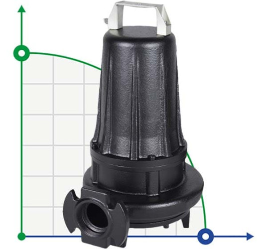 Pompa głębinowa Dreno GX 50-2/150 M/G z systemem tnącym