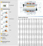 Uszczelnienie pompy R-M7N 75, SIC/SIC, VITON, 316, G9