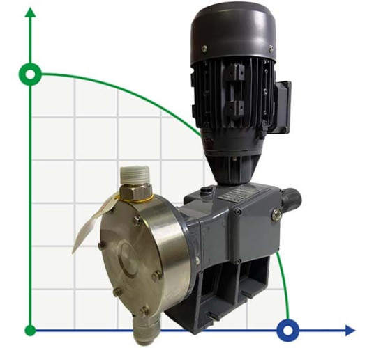 Мембранный насос-дозатор PDM-D AP 209/6 400/3/50 0,25