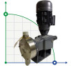 Мембранный насос-дозатор PDM-D AP 209/6 400/3/50 0,25