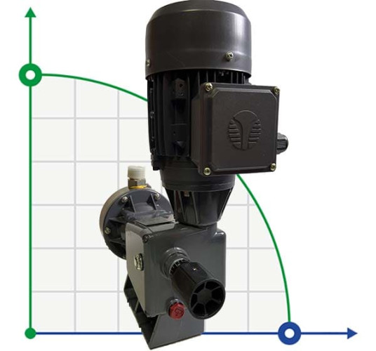 Мембранный насос-дозатор PDM-D AP 209/6 400/3/50 0,25