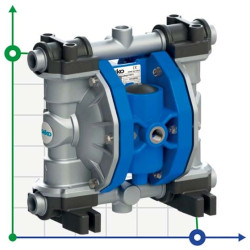 Пневматичний мембранний насос SEKO Duotek AF65 ALU