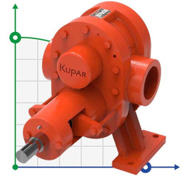 Pompa zębata do oleju napędowego Kupar KHP 3 cale, 5-50 m3/h
