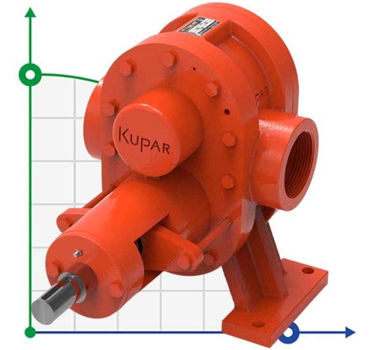 Pompa zębata do oleju napędowego Kupar KHP 3 cale, 5-50 m3/h
