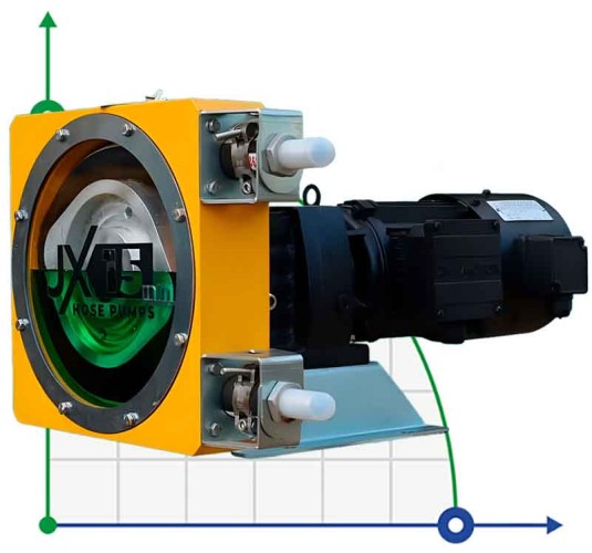 Pompe à tuyau industrielle JXHIN-15-ABS Plastic-F-NR-P, 215 l/h, 0,55 kW, 12 bar, 380V