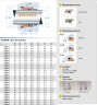 Fin Garniture mecanique R-M3N 40, CAR/SIC, EPDM, 304, E0