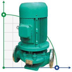Bomba de acero inoxidable para solución de sosa cáustica IHG 100-125A
