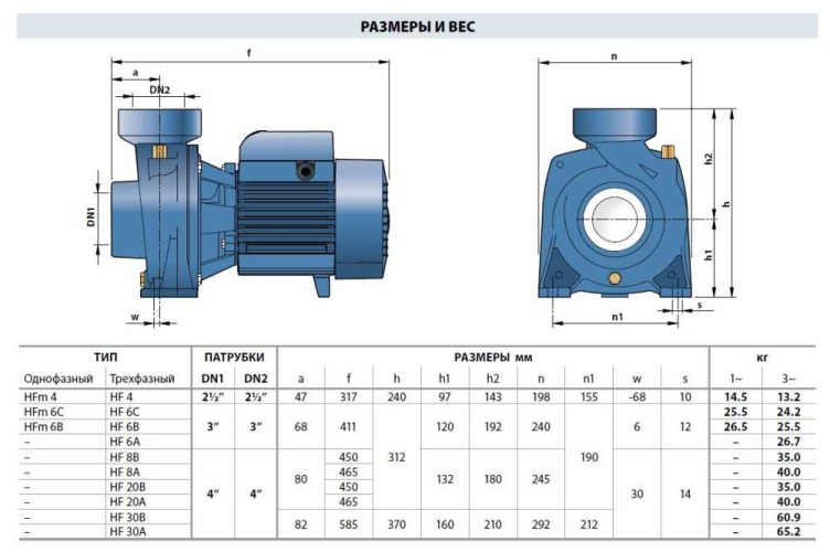 Pompe centrifuge Pedrollo HF 6С