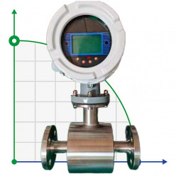 DN250 Magnetisch-induktiver Durchflussmesser aus Edelstahl KLD PN16 (distillery stillage), 53-883 m3/h, 4-20mA, Ex