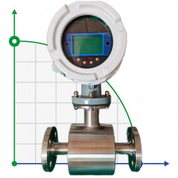 DN250 Caudalímetro electromagnético de acero inoxidable KLD PN16 (distillery stillage), 53-883 m3/h, 4-20mA, Ex