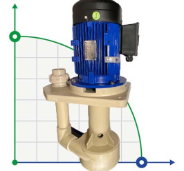 Pompa kwasowa QHA-50SK-7.5, PP, 5,5kW, 942L/min, 25m