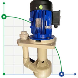 Насос кислоты QHA-50SK-7.5, PP, 5,5kW, 942L/min, 25m