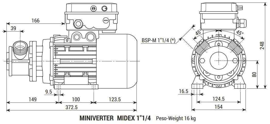 Импеллерный насос для глицерина LIVERANI MINIVERTER MIDEX 1"1/4 NR MF 0,75 кВт, 285-1400 об/мин, 220В моноблочный со встроенным частотником