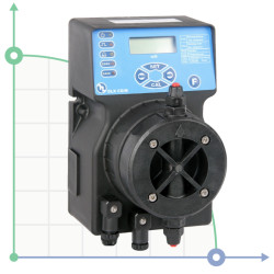 Насос-дозатор PDE DLX-CD/M 1-15 230V/240V