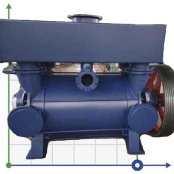 Bomba de vacío 2BE303