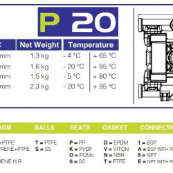 Pompe pneumatique à membrane PHOENIX P20 PP SANTOPRENE, 20 l/min pour acide