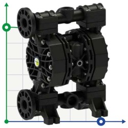 PHOENIX P400 PVDF SANTOPRENE+PTFE Druckluftmembranpumpe für Ameisensäure, 380 l/min