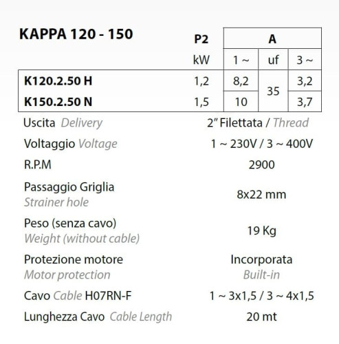 Дренажный насос Dreno Kappa K120.2.50 T с переключателем