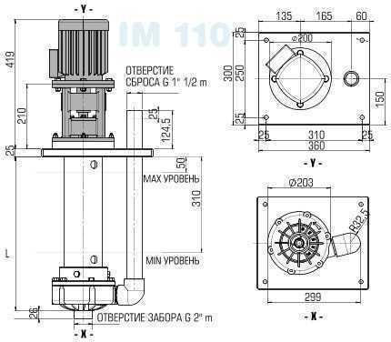 Vertikale Kreiselpumpe IM 110, PVDF, 500 mm, VITON