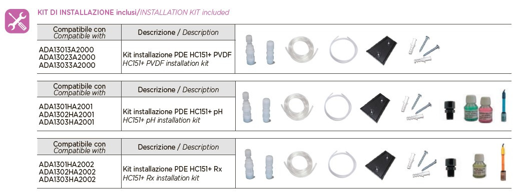 Bomba dosificadora para mantenimiento del nivel de pH PDE HC151+ PH-RX M60 240V PVDF-CE-VT, 1-10 l/h, 7-1 bar