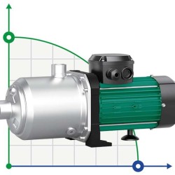 MEDANA CH1-L.1002-1/E/E/10T Bomba multietapas WILO para abastecimiento de agua