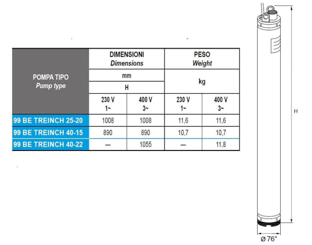 Pompe de puits submersible 3 pouces 99 BE TREINCH 40-15, 220V