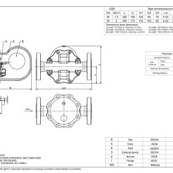DN40 Stahlflanschkondensatableiter