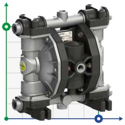 PHOENIX P65 ALU SANTOPRENE+PTFE ATEX Pneumatische Membranpumpe